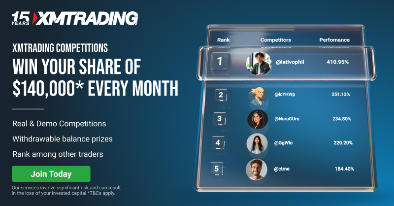 XM Trading tier bonus structure showing 100 percent and 20 percent deposit match levels