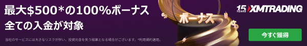 FX広告バナー