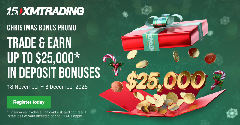 XM Trading forex calculator tools including margin calculator and pip value calculator